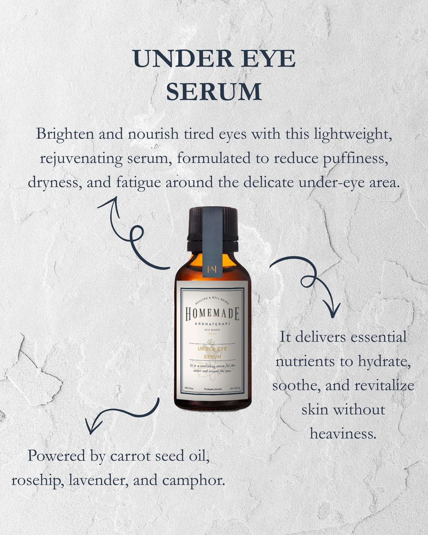 Homemade Aromaterapi | Under Eye Serum – Carrot Seed + Rosehip + Lavender – 1 FL Oz.