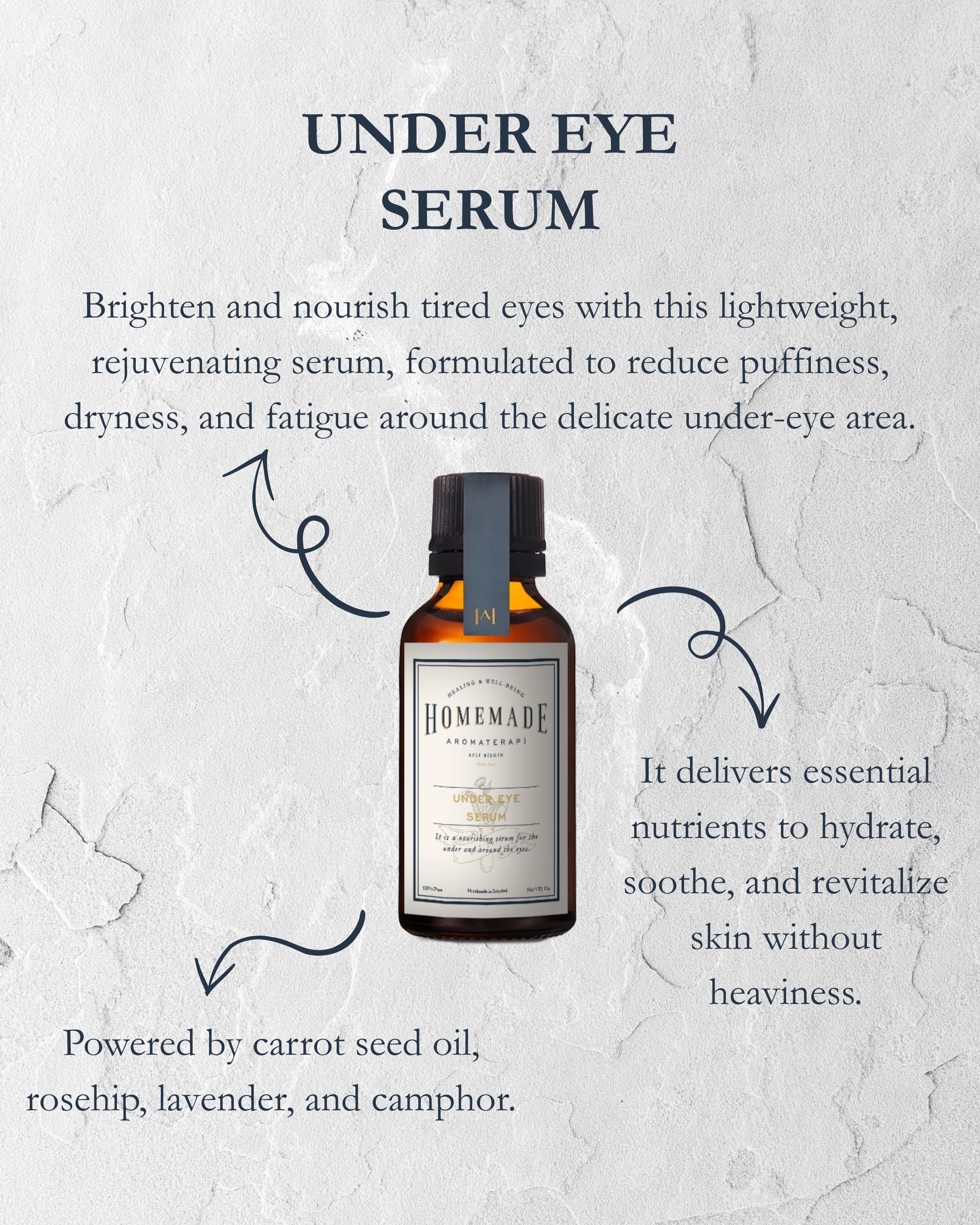 Homemade Aromaterapi | Under Eye Serum – Carrot Seed + Rosehip + Lavender – 1 FL Oz.